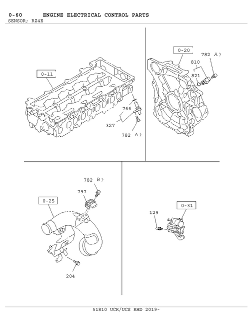 Partial Engine